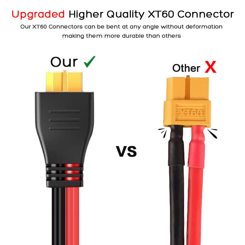 Kabel Ekstensi Surya 3m 1.5m 1 - Outdoor Lighting Extension Cable ulasan dan harga
