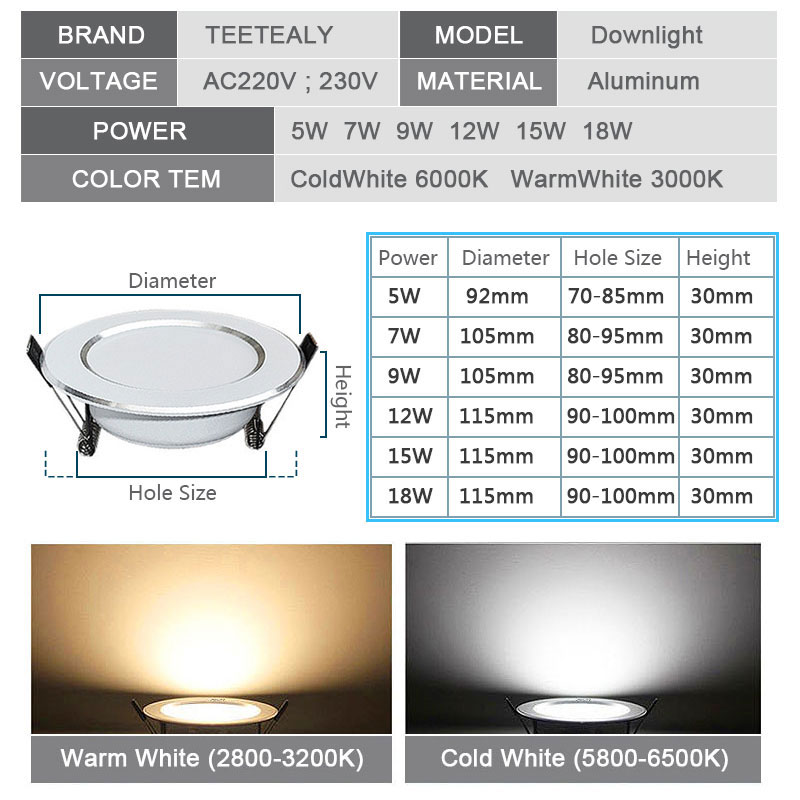 10 Buah Lot Lampu Bawah LED Ta - Outdoor Lighting Under Roof ulasan dan harga