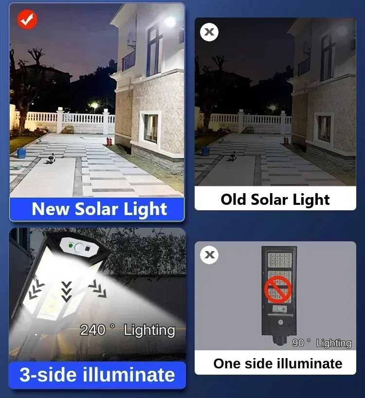Lampu Tenaga Surya Terbaru Lam - Outdoor Lighting Garden ulasan dan harga