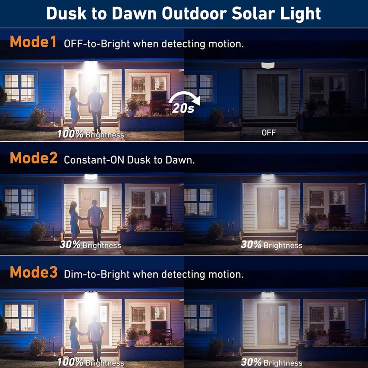 Lampu Luar Ruangan Tenaga Sury - Outdoor Lighting Garden ulasan dan harga