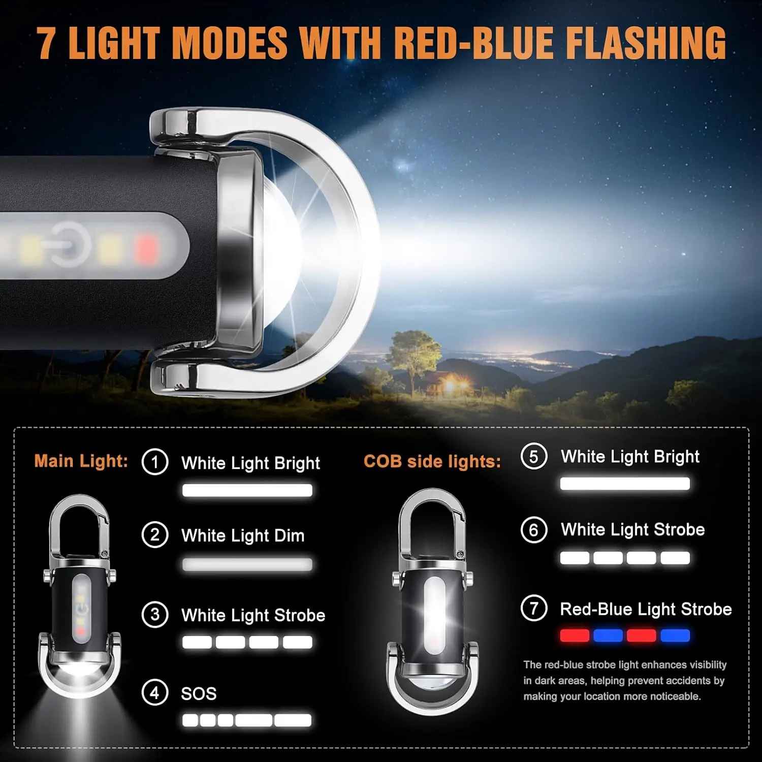 Senter Gantungan Kunci Mini La - Outdoor Lighting Hooks ulasan dan harga