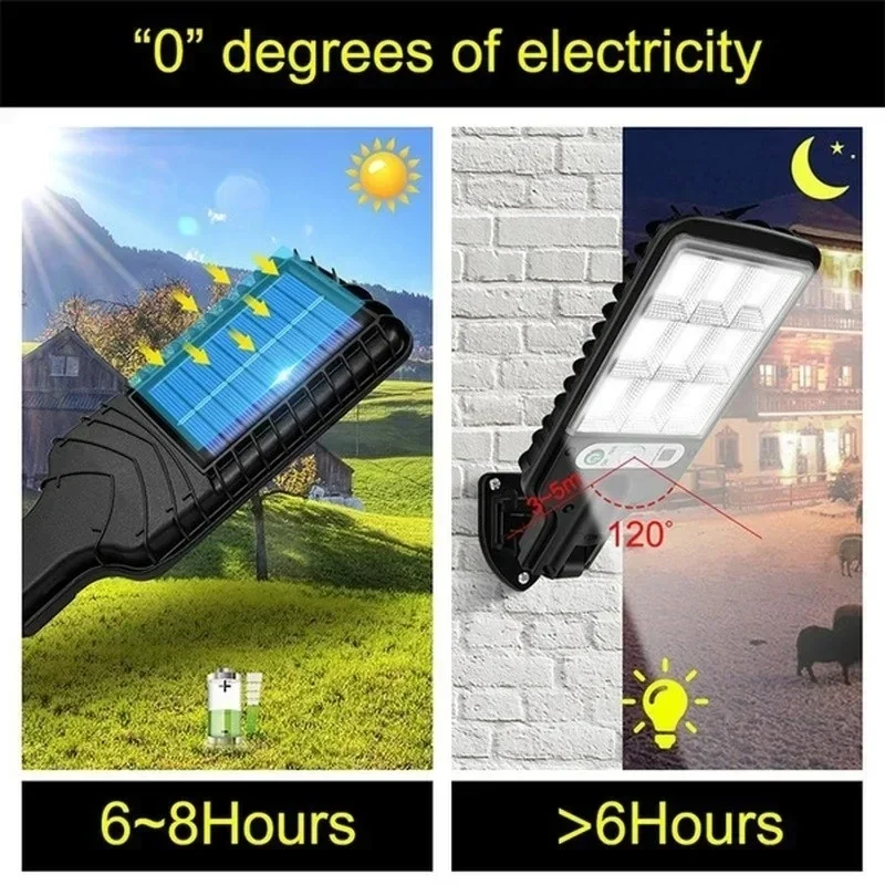 Lampu Dinding LED Tenaga Surya - Outdoor Lighting Under Pergola ulasan dan harga