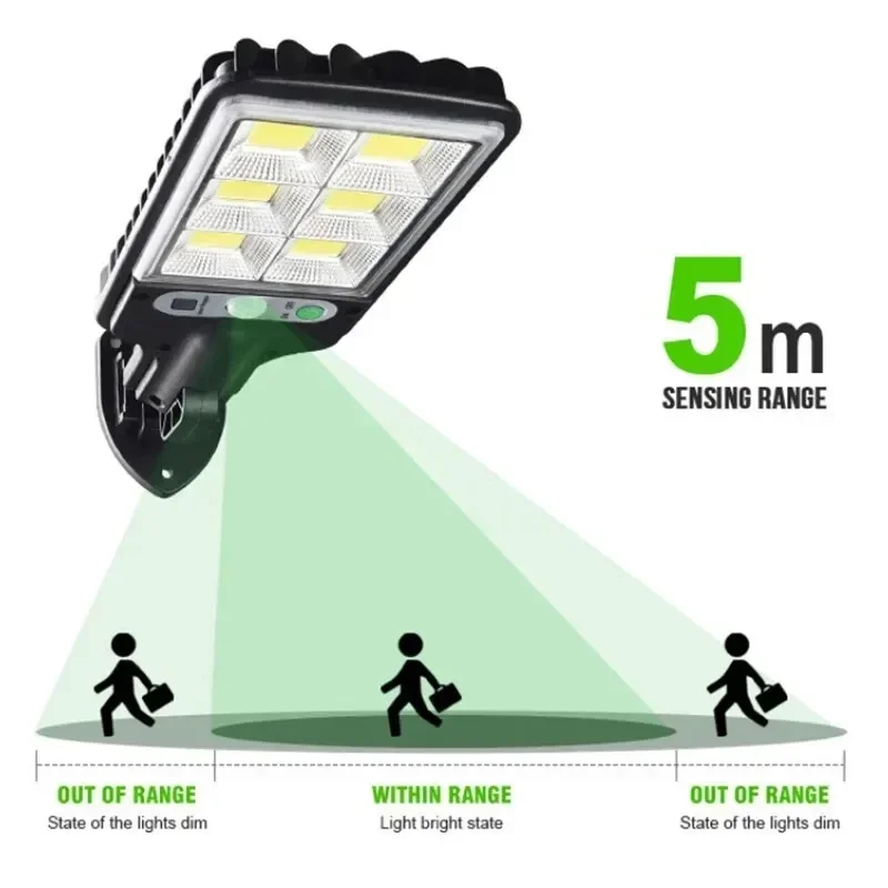 Lampu Dinding LED Tenaga Surya - Outdoor Lighting Under Pergola ulasan dan harga