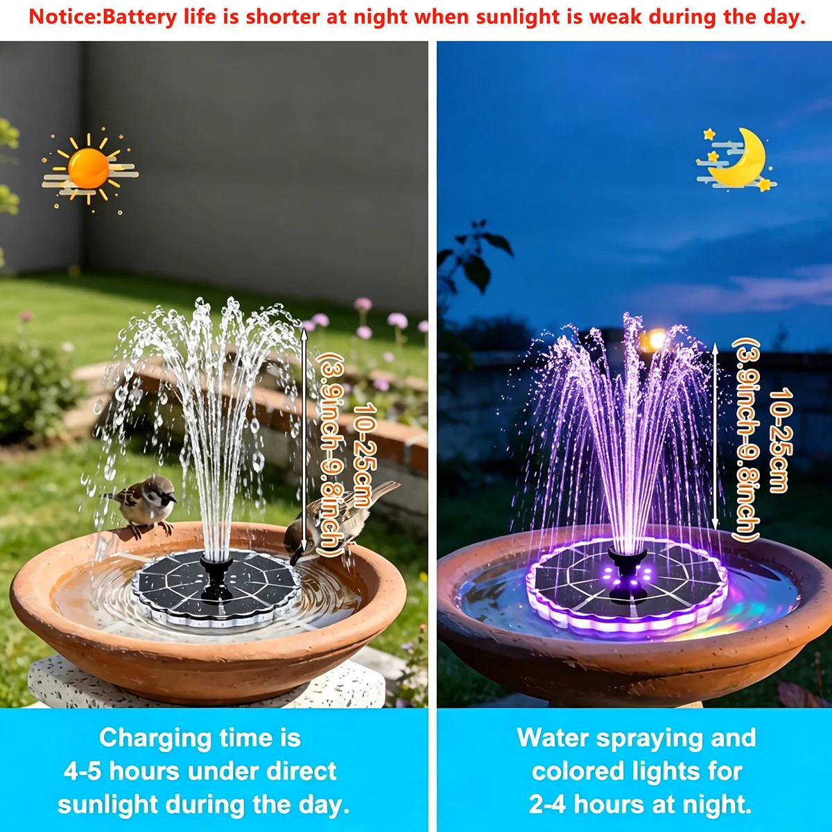 Pompa Air Mancur Tenaga Surya  - Outdoor Lighting Traditional ulasan dan harga