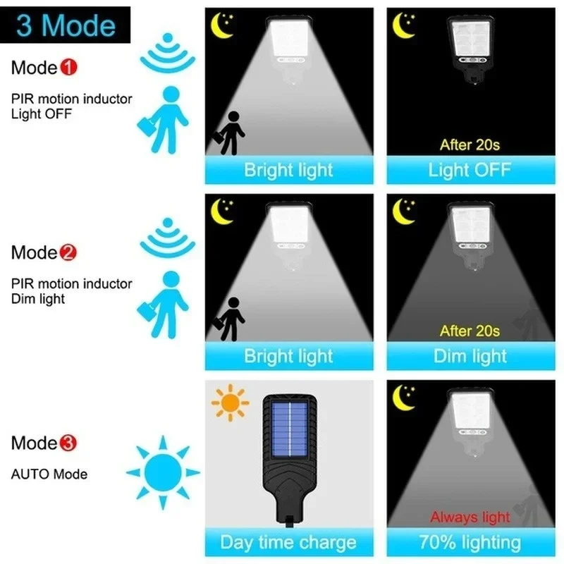 Lampu Taman Tenaga Surya Luar  - Outdoor Lighting Garden ulasan dan harga