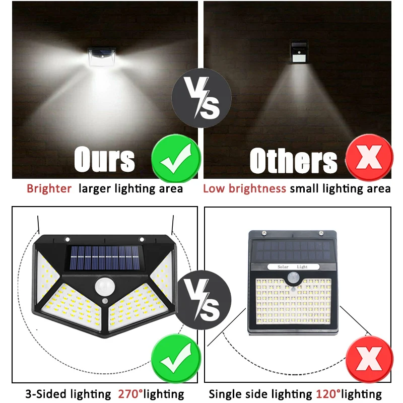 Lampu Tenaga Surya Multifungsi - Outdoor Lighting Traditional ulasan dan harga