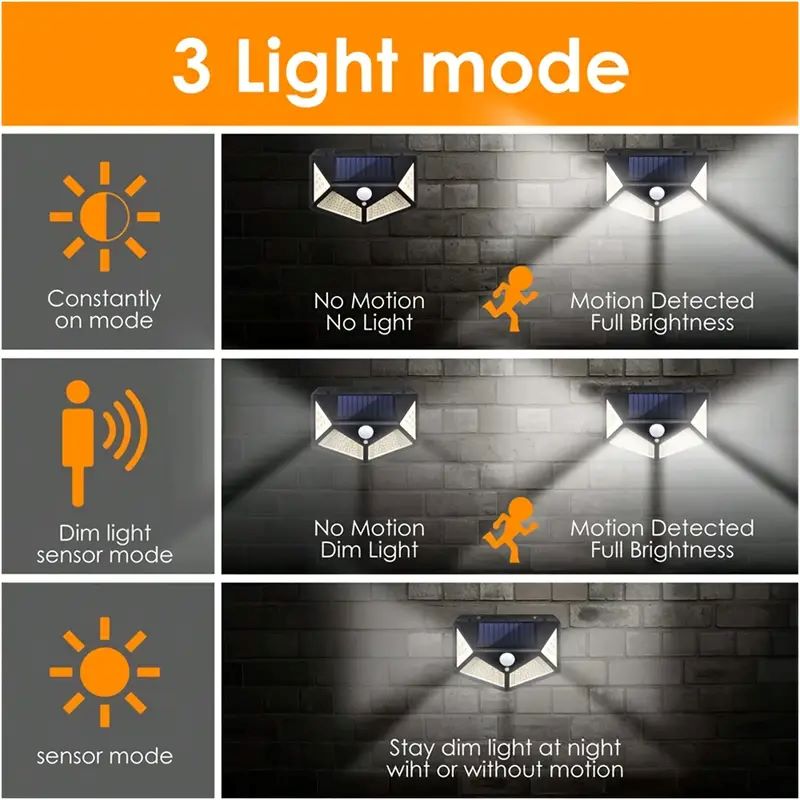 Lampu Taman Tenaga Surya 100LE - Outdoor Lighting Garden ulasan dan harga