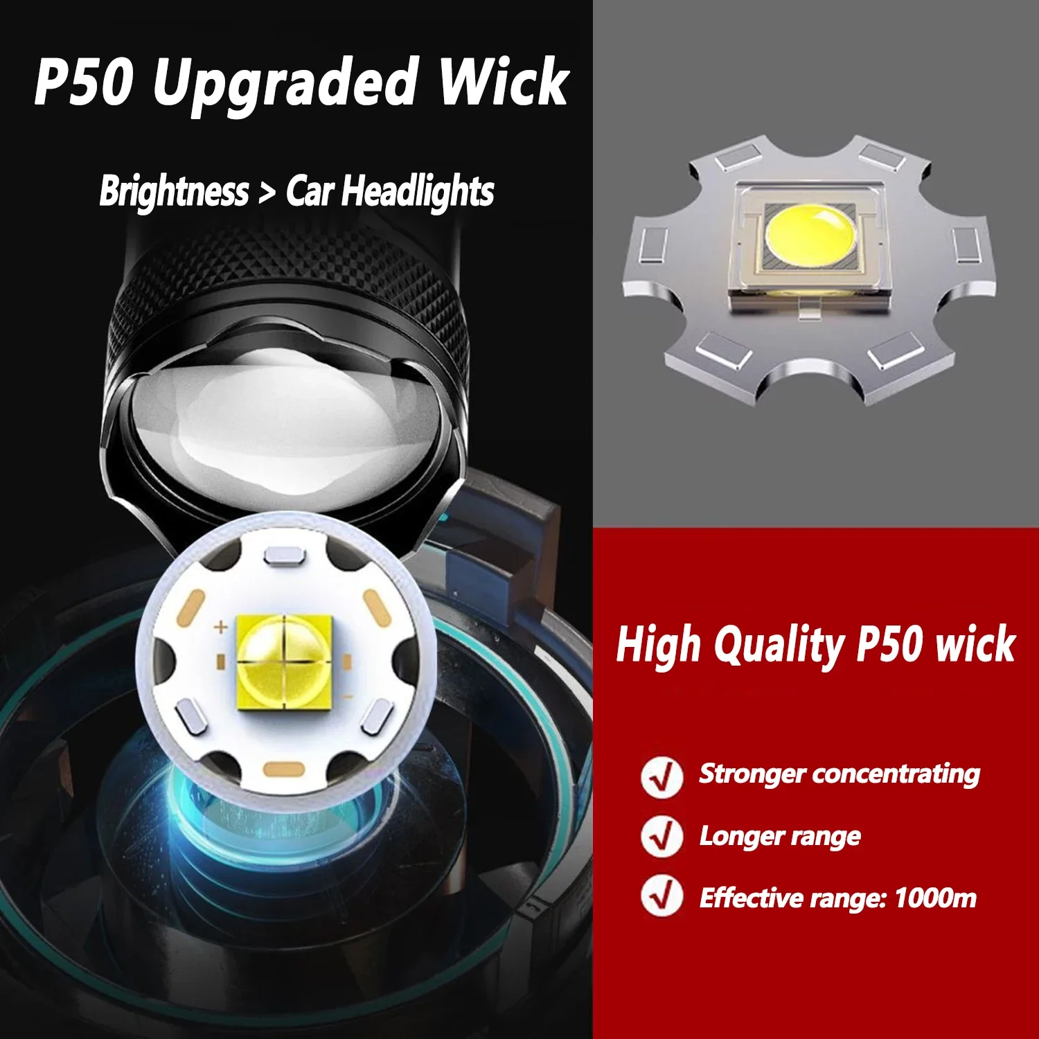 Senter LED Ultra Terang 2000LM - Outdoor Lighting Types ulasan dan harga