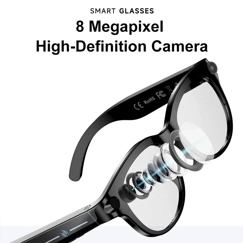 Kacamata Xiaomi AI Vision 8K H - Outdoor Lighting Types ulasan dan harga